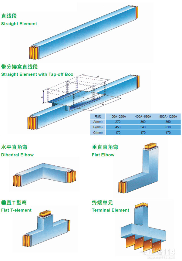 防水母线槽